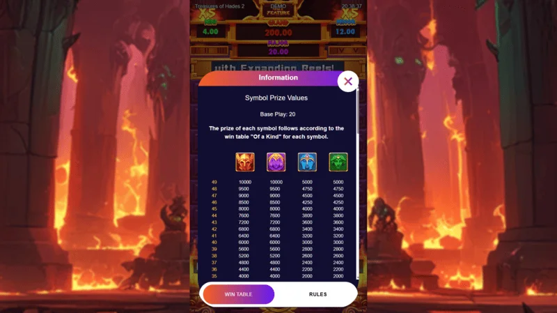 Treasures of Hades 2 — tabela isplata i simboli slota Rectangle Games sa RTP-om 96.95%